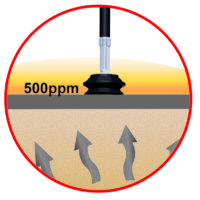 Glockensonde-500ppm