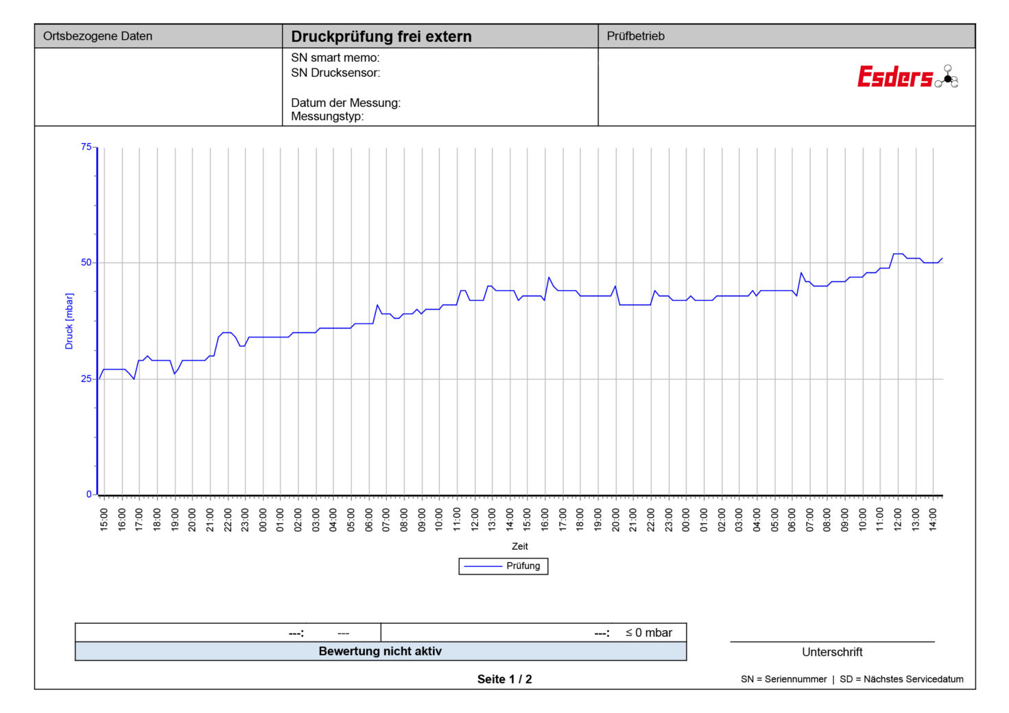 Graph-Druckpruefung-frei-extern