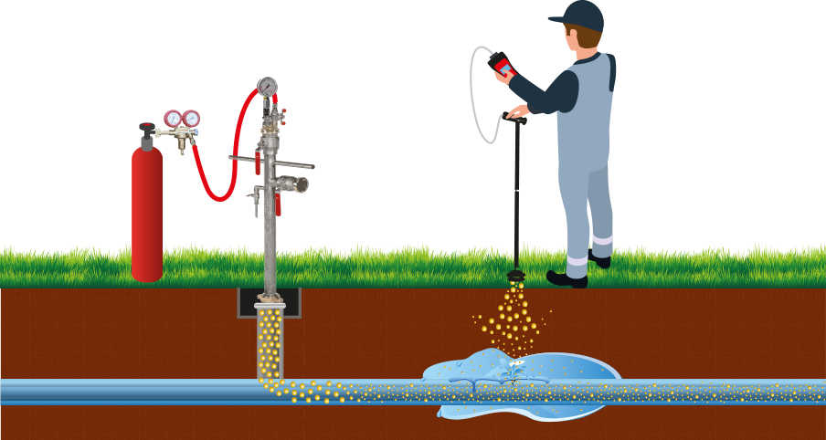 OLLI Tracergas Lecksuche Wasserleitung