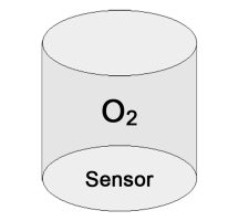 282106_HMG3_OLLI_Ox_Sensor-v2